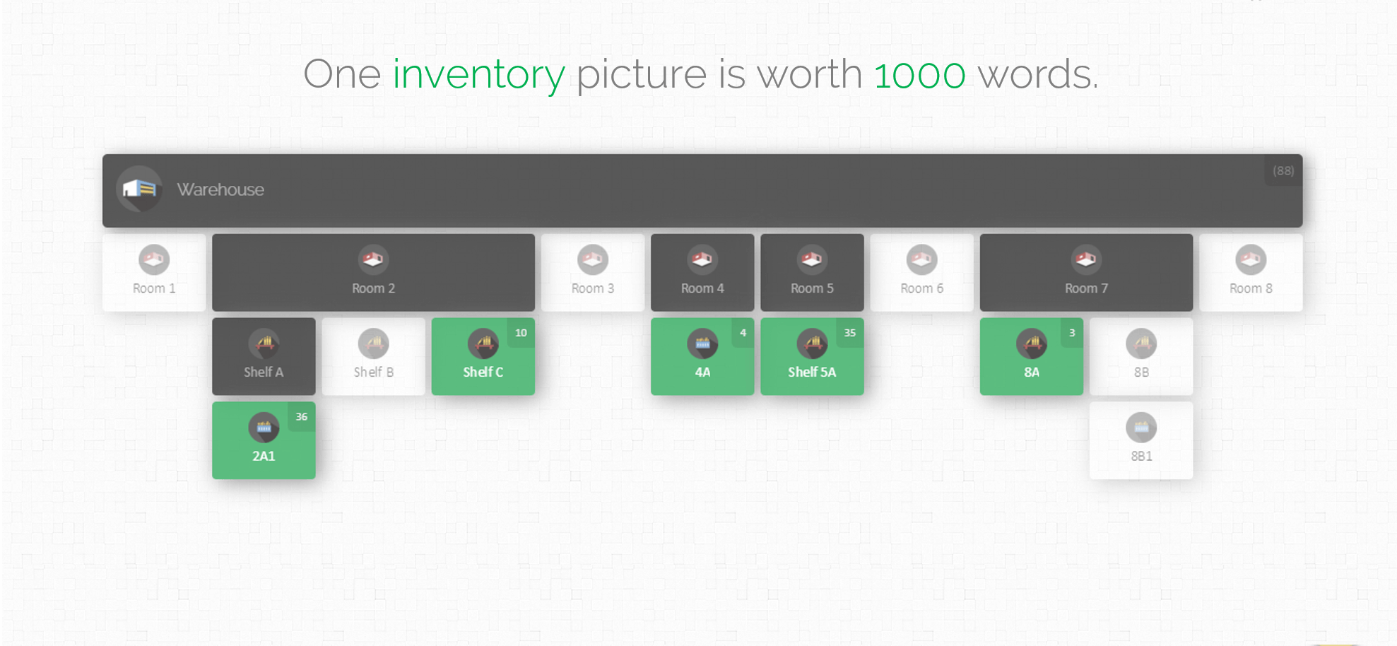 Inventory map of a warehouse with multiple rooms and shelves and bins. One inventory picture is worth 1000 words.