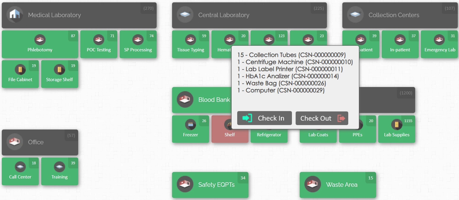 CyberStockroom Map of a Hospital