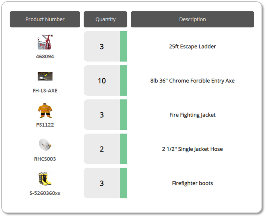 Inventory products for fire station by CyberStockroom