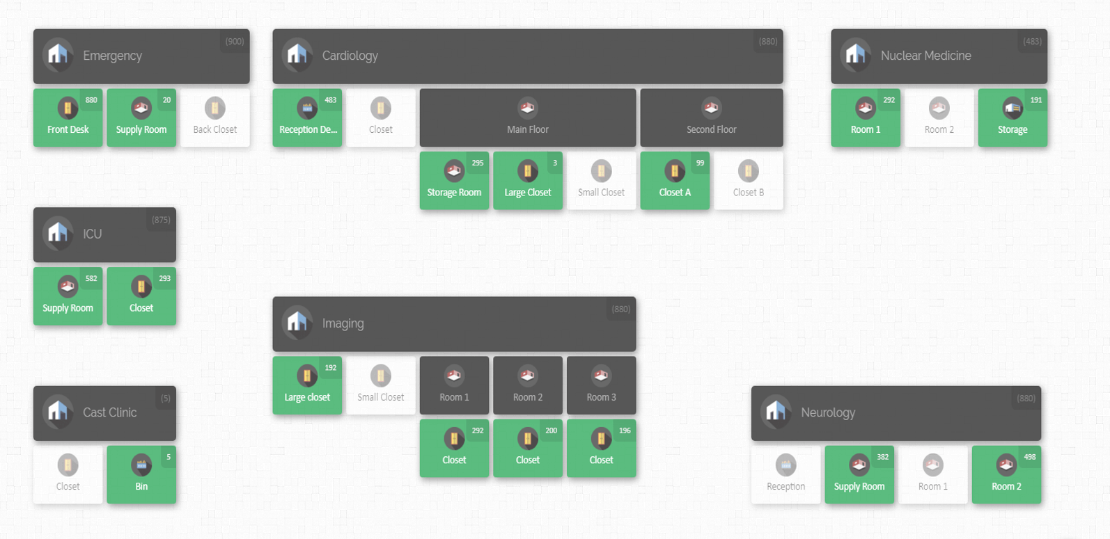 Inventory map for emergency medical supplies by CyberStockroom