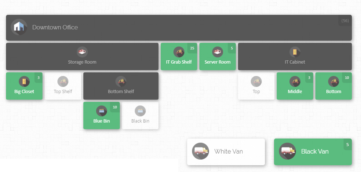 Inventory map for IT Assets by CyberStockroom