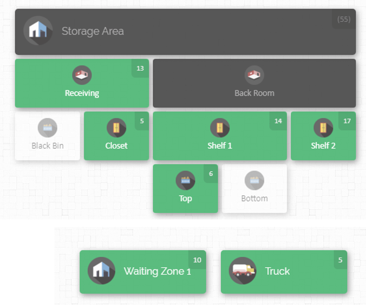 Inventory map for emergency medical supplies by CyberStockroom