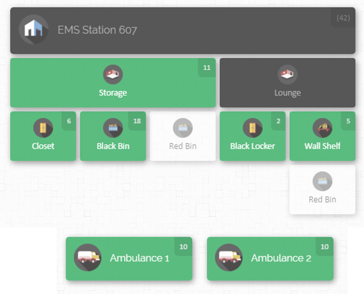 Inventory map for emergency medical supplies by CyberStockroom