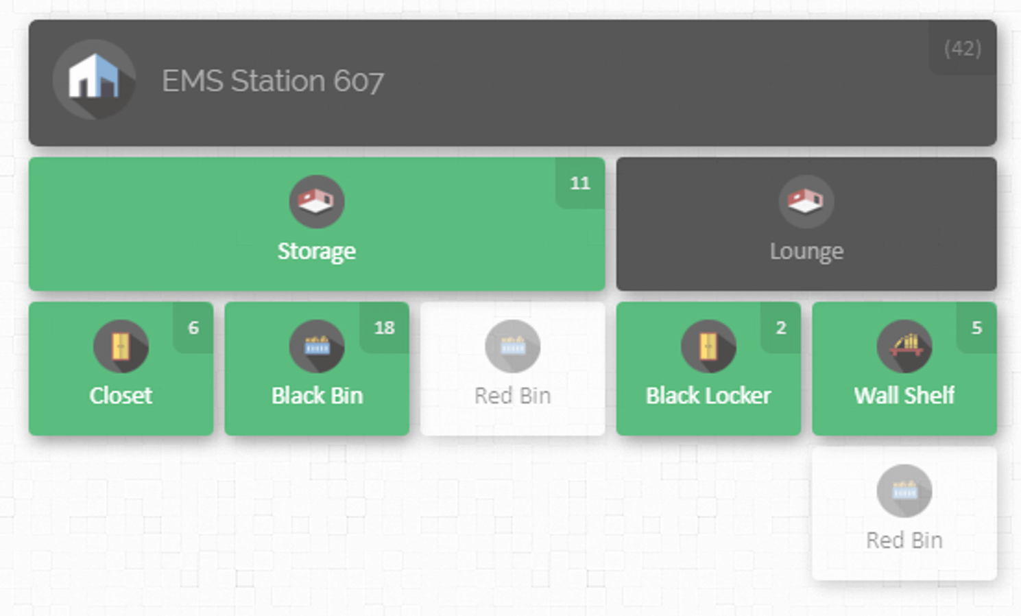 Inventory map for emergency medical supplies by CyberStockroom