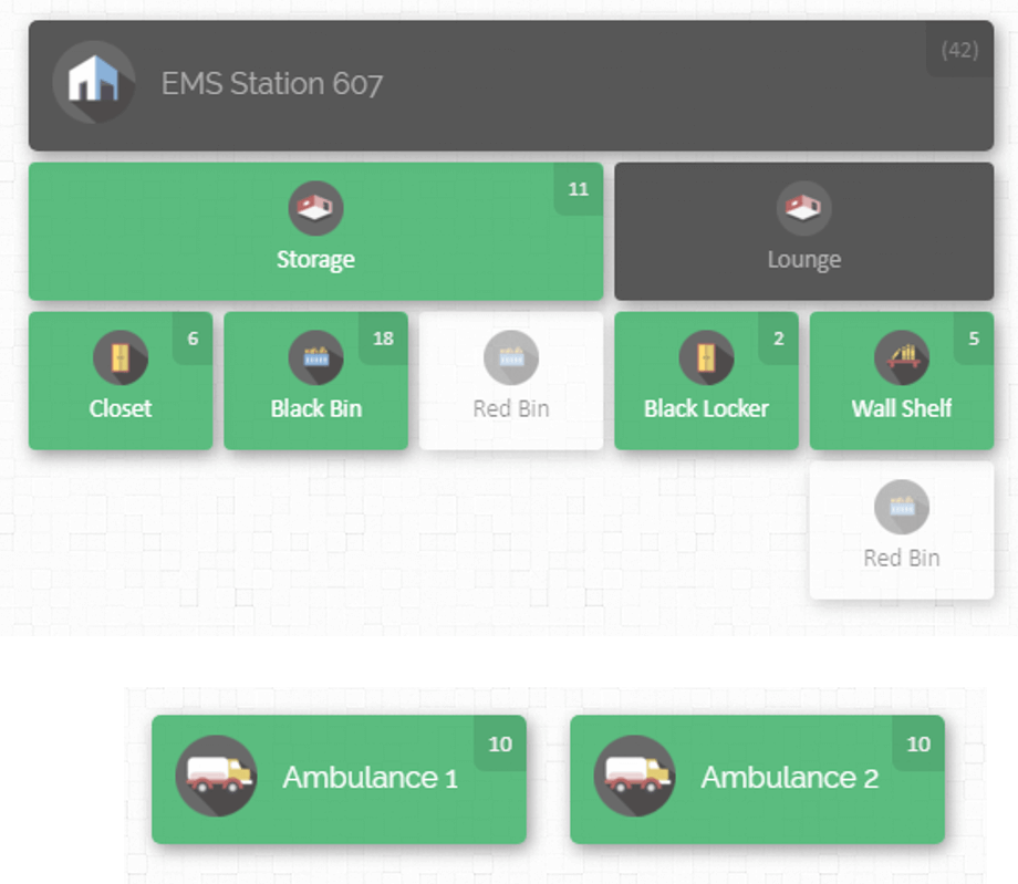 Inventory map for emergency medical supplies by CyberStockroom